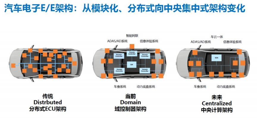 小鹏：在下不才，要教大众造车了  第3张