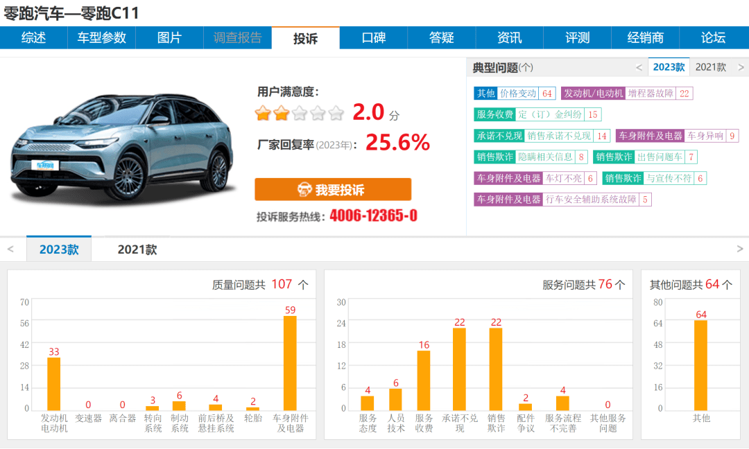 怒投零跑 115 亿，全球第四的车企是懂得捡漏的  第12张