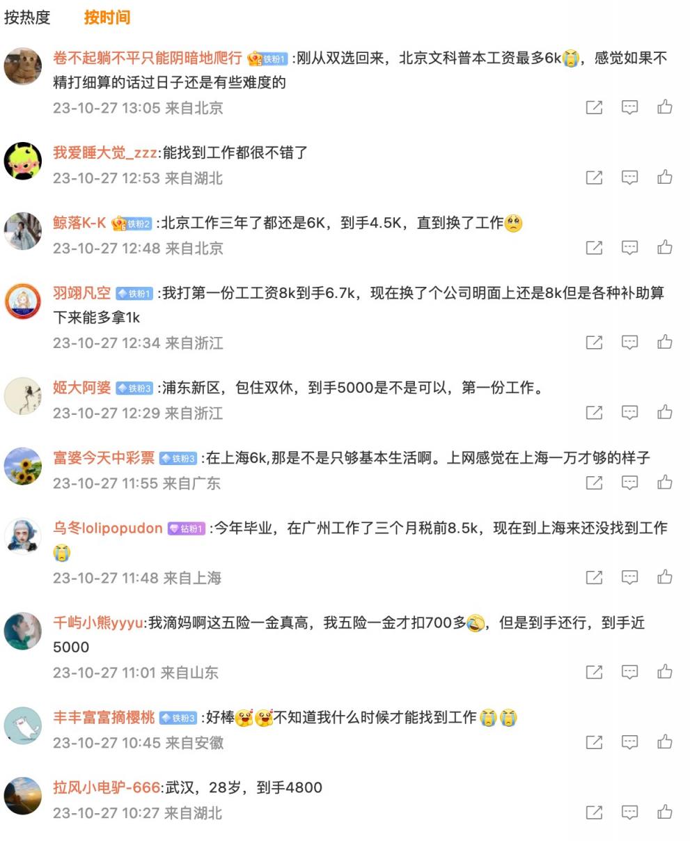最近这两年应届生找的工作是多少月薪啊？  第1张