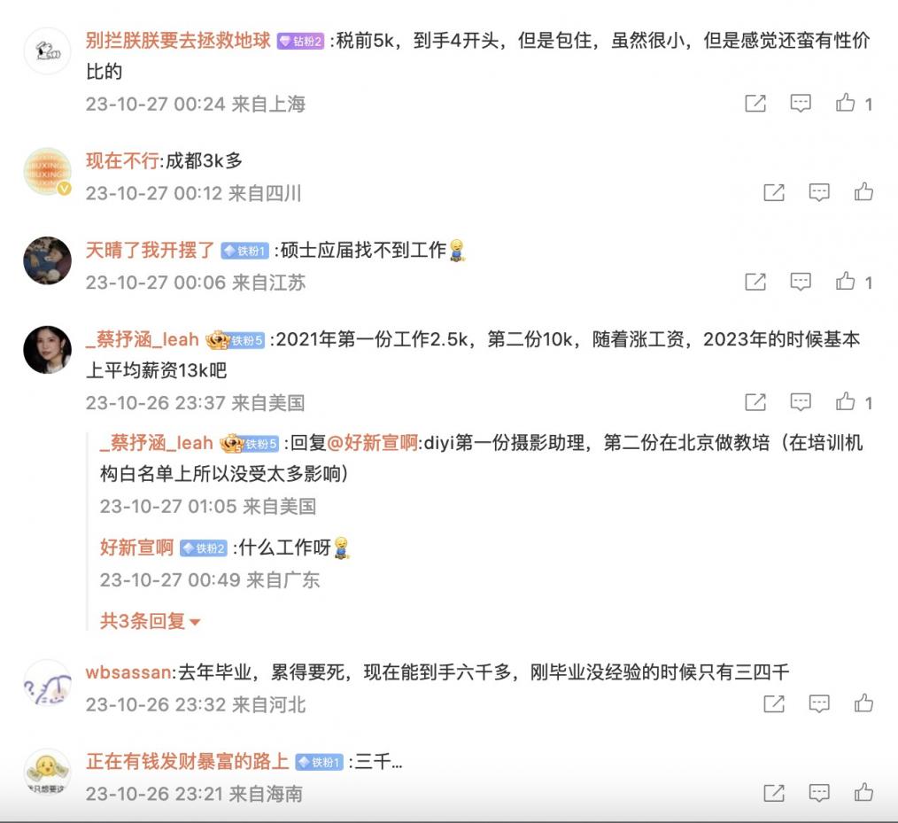 最近这两年应届生找的工作是多少月薪啊？  第4张